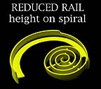 Reduced Rail